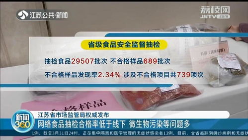 江苏食品安全抽检 网络食品合格率低于线下,微生物污染等问题多
