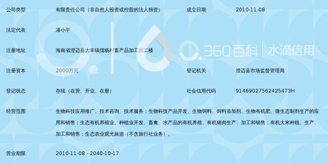 海南瑞今生物科技