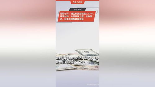 港股午评 恒生科技指数跌0.77 ,建筑材料 食品板块上涨,生物医药 回港中概股跌幅居前
